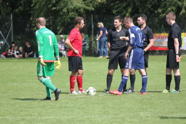 SG Wolfershausen/Brunslar vs. TSV Hertingshausen