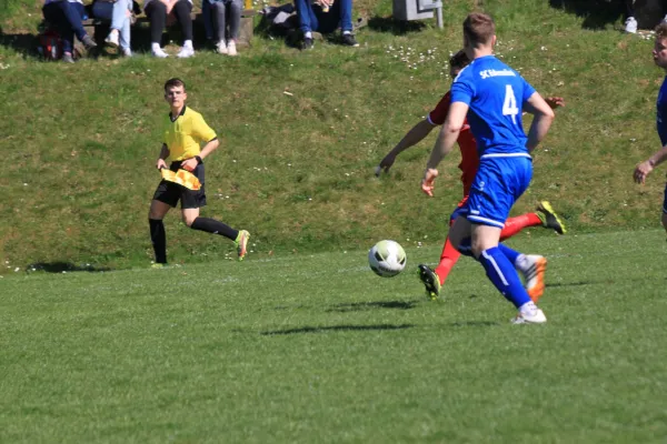 TSV Hertingshausen : SC Edermünde