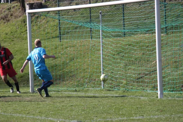 TSV Hertingshausen : VFB Bettenhausen