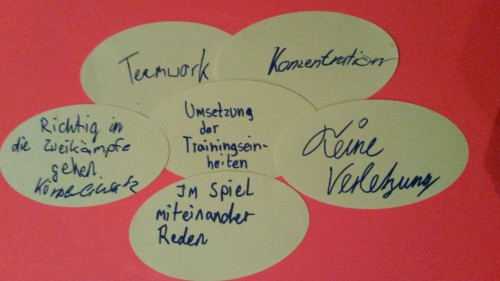 C-Junioren mit nächsten Testspielerfolg nach 18 Einheiten