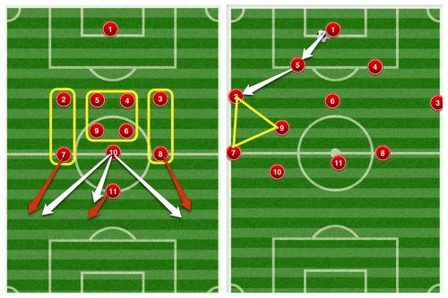 Trainer im Jugendbereich Gesucht!!!!