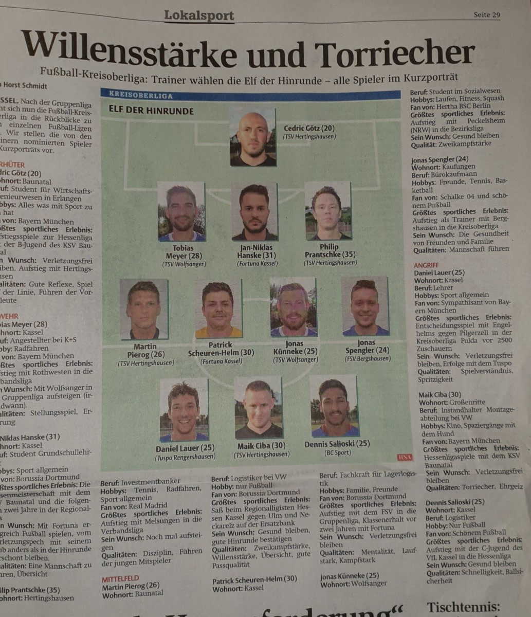 KOL Hinrunden-Elf mit reichlich TSV Personal