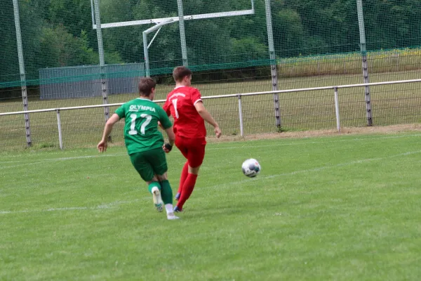 Bitburger Pokal 2. Runde