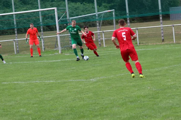 Bitburger Pokal 2. Runde