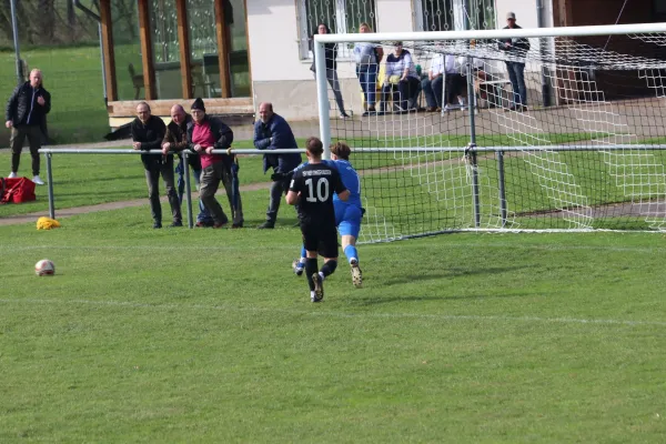 SG Neuental/Jesberg vs. TSV Hertingshausen